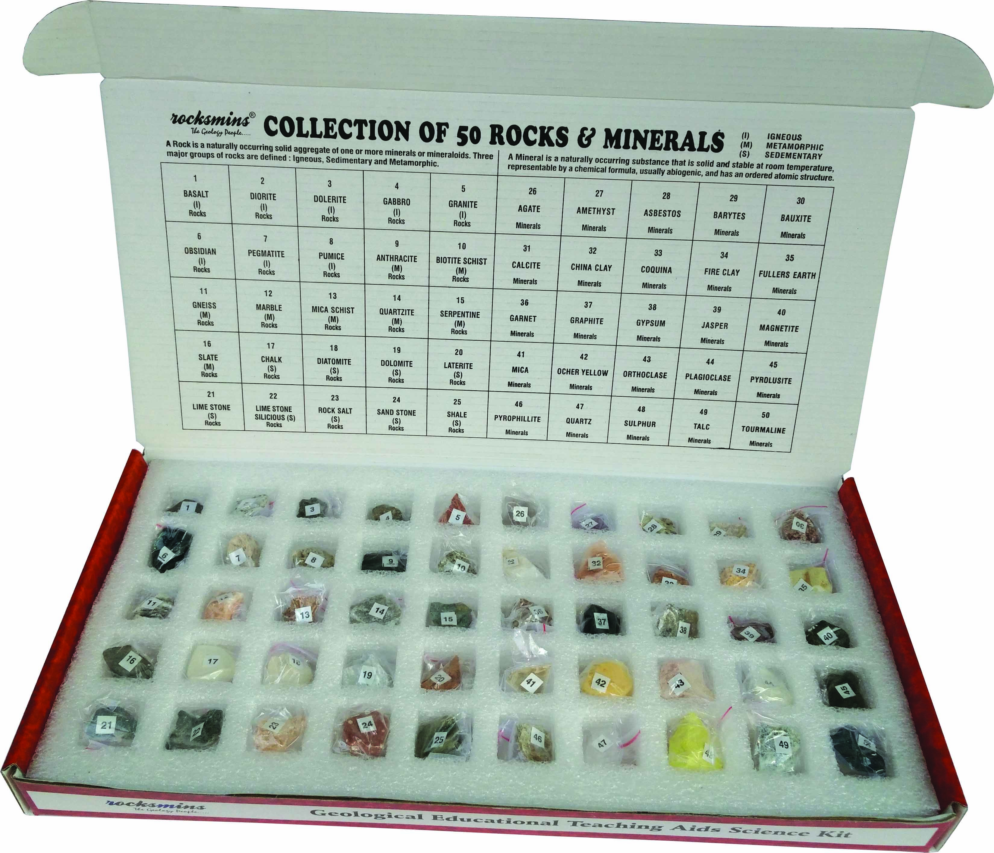 Collection Of Rocks And Minerals Sample |Geological Model Manufacturer ...